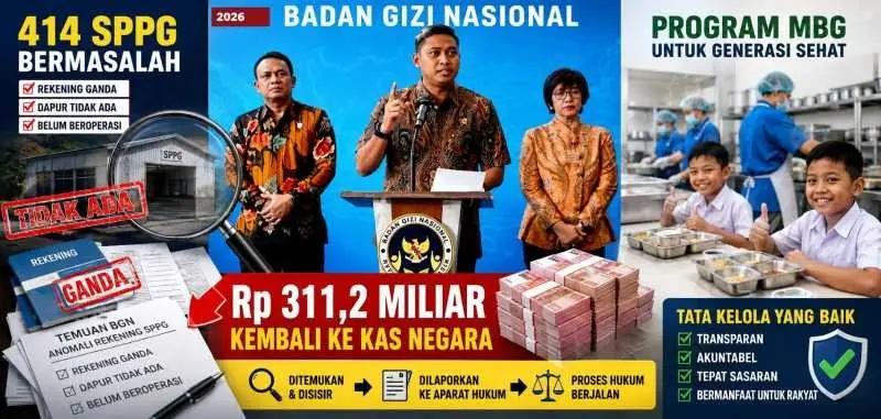 Menguak Celah Tata Kelola Program Makan Bergizi Gratis IMG-20260801-WA0028.webp